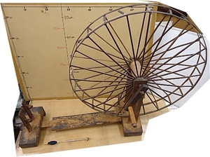  木製糸巻機 　 糸巻き機 紡ぎ機 古民家 古民具 骨董 古道具 和風 　レトロ アンティーク ディスプレイ 　引取り専用