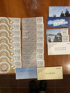 HEIWA 平和　株主優待券 16000円分　PGM withGolf 10,000円割引券　Cool Cart無料券