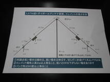 逆V展開図面添付します(参考値)