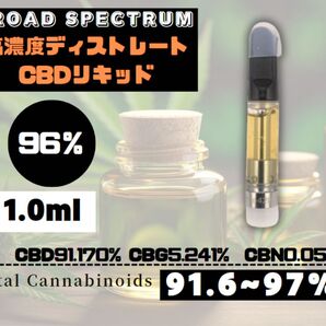 【高濃度97%】ブロードスペクトラム0.5ml【CBD/CBN/CBG】