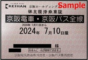 一部送料込◆京阪電気鉄道◆ 株主優待乗車証 電車バス全線 定期型M-001