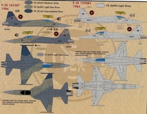 1/32 ファーボールデカール　トップガンの F-5E タイガーⅡ_画像5