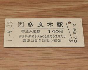 【三セク化前最終日】多良木駅 湯前線 1989年（平成元年）