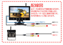 ワイヤレス バックカメラ + 9インチ液晶モニター セット 12V/24V_画像7