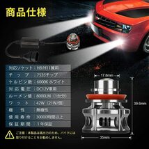 送料無料！H8/H9/H11 LEDスポットフォグランプ プロジェクターレンズ ハイビーム 8000LM DC12V LEDフォグ コーナリングランプ_画像4