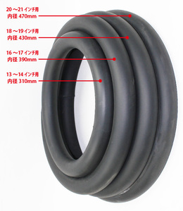 直径50ｍｍ 国内生産 ビードラバーリング 4本セット 大口径 引っ張りタイヤ タイヤ交換 補助 ビードヘルパー ビードリング ゴム