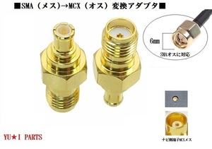 Ω地デジ変換プラグ　変換アダプタ SMA（メス)→MCX（オス）変換コネクタ　地デジアンテナ　ユピテル　カイホウ ドリームメーカーなどに　