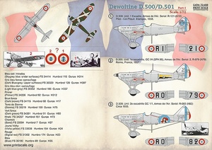 プリントスケール 72-408 1/72 デヴォアティーヌ D.500/D.501 Part 1