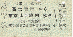 【A型硬券 連絡乗車券】富士急行・国鉄線　富士吉田から東京山手線内ゆき