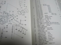 KEIHIN　CR-SPECIALオーナーズマニュアル1冊中古品程度上15ペ-ジ新品購入で付帯する物CB400FOUR　Z1Z2　CB750Kゼファー750　Z400FXゴキザリ_画像3