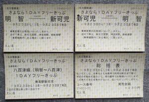 名古屋鉄道 平成13年　さよなら１DAYフリーきっぷ「八百津線(明知～八百津)１DAYフリーきっぷ+２ (磁気券)