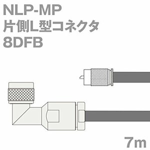 【中古】同軸ケーブル 8DFB NLP-MP (MP-NLP) 7m (インピーダンス:50Ω) 8D-FB 加工製作品 ツリービレッジ