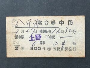 古い切符＊JNR 八甲田 寝台券 中段 乗車駅 上野 2等 900円 五反田駅発行 昭和42年＊国鉄 鉄道 資料