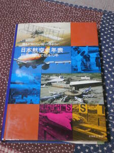 飛行機　資料　「日本航空史年表」―証言と写真で綴る70年　日本航空協会 　昭和56年　SA11