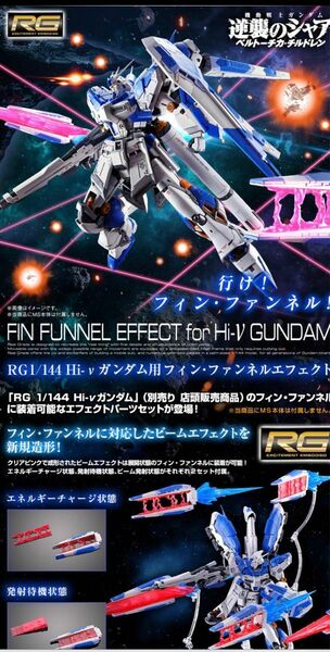 RG Hiｰνガンダム用オプション　フィンファンネルエフェクトセット　未組み立て　1点　パッケージ美品