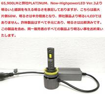 他社詐称世界一注意！O&N リフレクターLED最強 New-HighpowerLED Ver.3 160W 60,200LM HB3 HB4 HIR2 他社製品より暗ければ全額返金します　_画像10