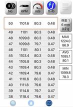 S型ボンベ直結タイプ　外部ソース用　高速連射対応レギュレーター(ユニバーサルカプラータイプ）０～147PSI無段階調整可能　co2　ガスガン_画像5