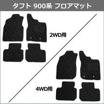 新型 タフト TAFT X G Gターボ LA900S フロアマット & 自動車バイザー 高級ムートン調 ミンク調 カーマット カー用品 社外新品_画像6