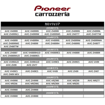 バックカメラ 変換 カロッツェリア pioneer リアカメラ AVIC-HRZ990 AVIC-ZH09CS AVIC-ZH09 AVIC-MRZ99 rd-c100 互換 変換 ハーネス rca_画像6