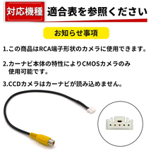 バックカメラ 変換 カロッツェリア pioneer リアカメラ AVIC-HRZ990 AVIC-ZH09CS AVIC-ZH09 AVIC-MRZ99 rd-c100 互換 変換 ハーネス rca_画像5