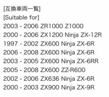 ZX-12R用チェーンアジャスター　ワンオフ削り出し&アルマイト仕上げ　数量限定です！左右セット　ZX-6R Z1000 ZX-9R _画像3