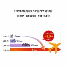 USBハブ 4ポート USB ハブ USB HUB 高速 USB3.0 ケーブル_画像6