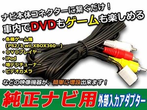 メール便送料無料 VTR アダプター 入力 ホンダ VXM-145VFEi 2013年モデル カーナビ DVDプレーヤー 外部機器再生