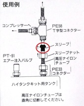 スリーブ　4個入り　エアーホーン用　高圧ナイロンチューブ専用パーツ　NIKKEN　日建　（PE-37）_画像4