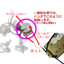 Epiphone純正 ProBucker 2 & 3 網線セット_画像4