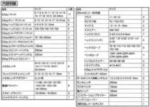 【新品 送料無料】 藤原産業 SK11 整備工具セット 133点組 ブラック SST-16133BK_画像5