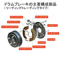 リアブレーキシュー キューブ BZ11 用 SN1162 日産 FCマテリアル_画像5