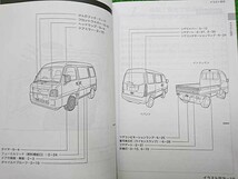 サンバー ワゴン バン ディアス トラック等 取扱説明書 2009年 8月 発行 レターパック370_画像2