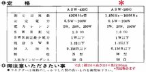 ASW-180G【TONO】1.8～160MHz(SWR・POWER計）Max 200W対応　巨大メーター　現状渡し品_画像2