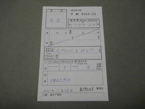 778.東京メトロ 虎ノ門ヒルズ 特別補充券