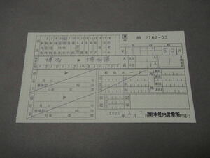 863.JR東日本 西暦対応化 料金補充券