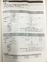 【領収書発行可】☆日東工器 デルボ自動電動ドライバ DLV30A12A-F(AAJ) [ITCVCGTIV4NU]_画像9