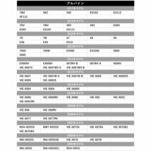 NX615W 用 クラリオン GPSアンテナ 置き型 底面 マグネット タイプ 高感度 高受信 角形 コネクター カプラーオン アースプレート セット_画像6