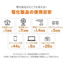 ポータブル電源 小型 大容量 モバイルバッテリー ポータブルバッテリー 非常用電源 アウトドア キャンプ 車中泊 防災グッズ_画像5