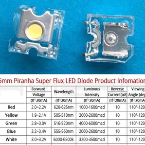 色選択可能 フラックス flux led 100個セット 送料無料 レッド ホワイト イエロー グリーン ブルーの画像2