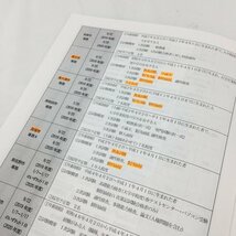 東京リーガルマインドLEC総合研究所 公務員試験 Kマスター 参考書/公務員試験 新スーパー過去問ゼミ 他 書籍 おまとめ【BLBC9003】_画像7