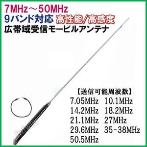 7 MHz ～ 50 MHz 9 バンド　対応 ワイドバンド 設計　高感度 ・ 高性能 広帯域受信可能　モービルアンテナ