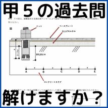 【2024年度版】消防設備士５類「過去問テスト」甲種_画像2