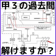 【2024年度版】消防設備士３類「過去問テスト」甲種_画像2