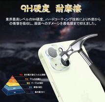 iPhone15用 1枚入り　カメラ レンズ 保護カバー　カメラフィルム 9H 高硬度　貼り付け簡単　衝撃吸収　送料無料　新品_画像4