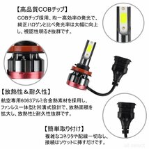 ～１円スタート～ 12000LM LEDフォグランプ H8/H9/H11/H16 イエロー イエローフォグ_画像3