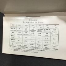 宝【同梱可】桜の通り抜け記念　貨幣セット 平成3年　1991年　造幣局 ミントセット 総額666円_画像2