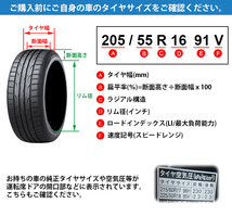 【2022年製】 BRIDGESTONE 225/45R18 95W POTENZA Adrenalin RE004 ポテンザ ブリヂストン サマータイヤ 夏タイヤ スポーティ 4本セット_画像7