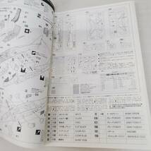 SE0104-221□ハセガワ AV-8B ハリアー2 HARRIER 1/72 プラモデル 模型 箱・取説 未組立 パーツ未確認 hasegawa _画像5