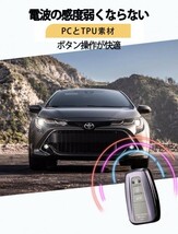 トヨタ C-HR プリウス 50系 カローラ RAV4 50系 カムリ70系 ランドクルーザー プラド150 クラウン 220系 キーケース キーカバー ブルー_画像4