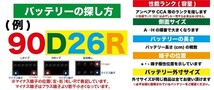 トラック用【 24V 】 130F51 ×2個セット 送料無料 新品 当日発送 最短翌着 保証付 ATLAS アトラス バッテリー_画像4